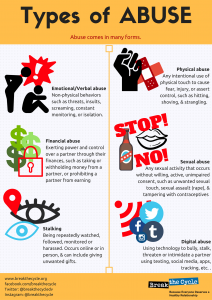 Break the Cycle Infograph on Teen Dating Violence